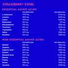 strawberry swirl amino acids essential and non essentials
