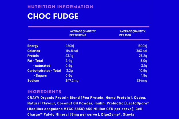 full choc fudge nutrition information 