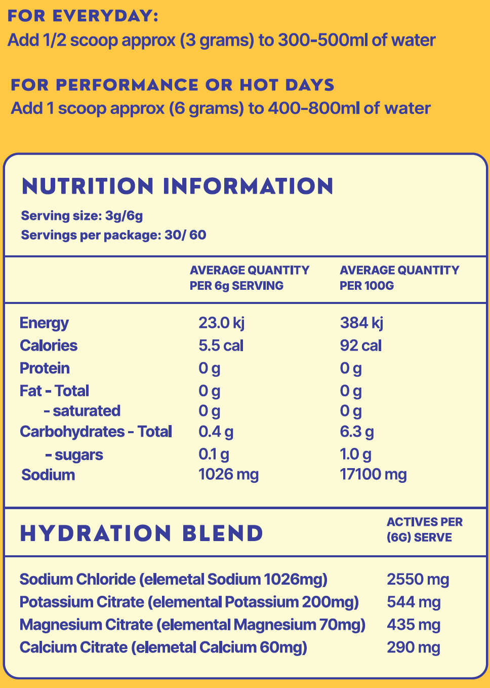 Nutrition information