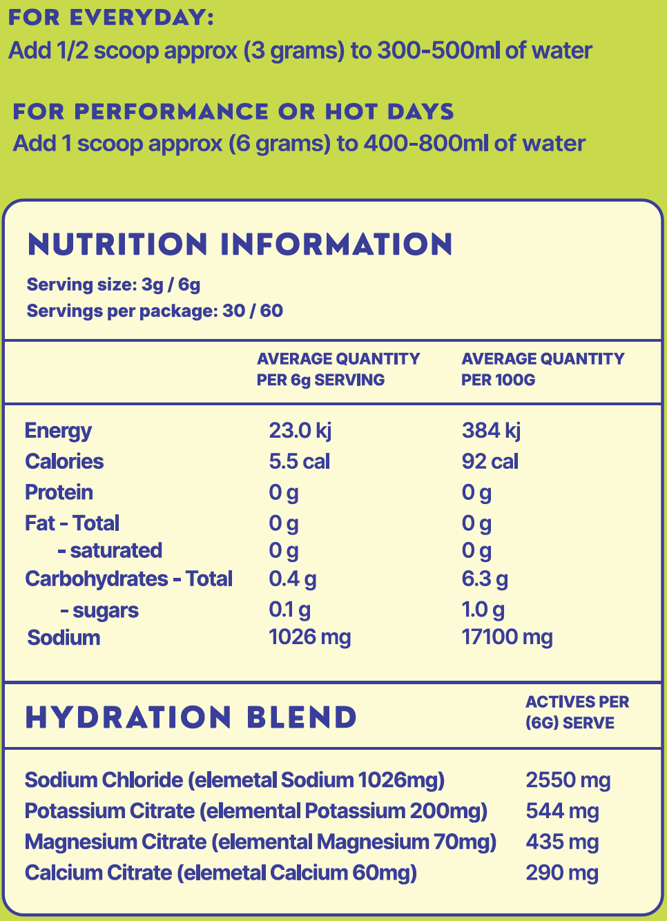 Nutrition information