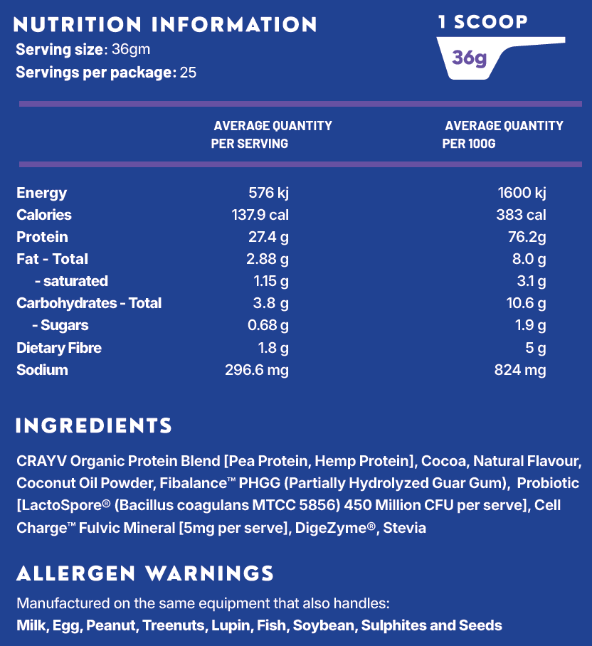 Nutrition information