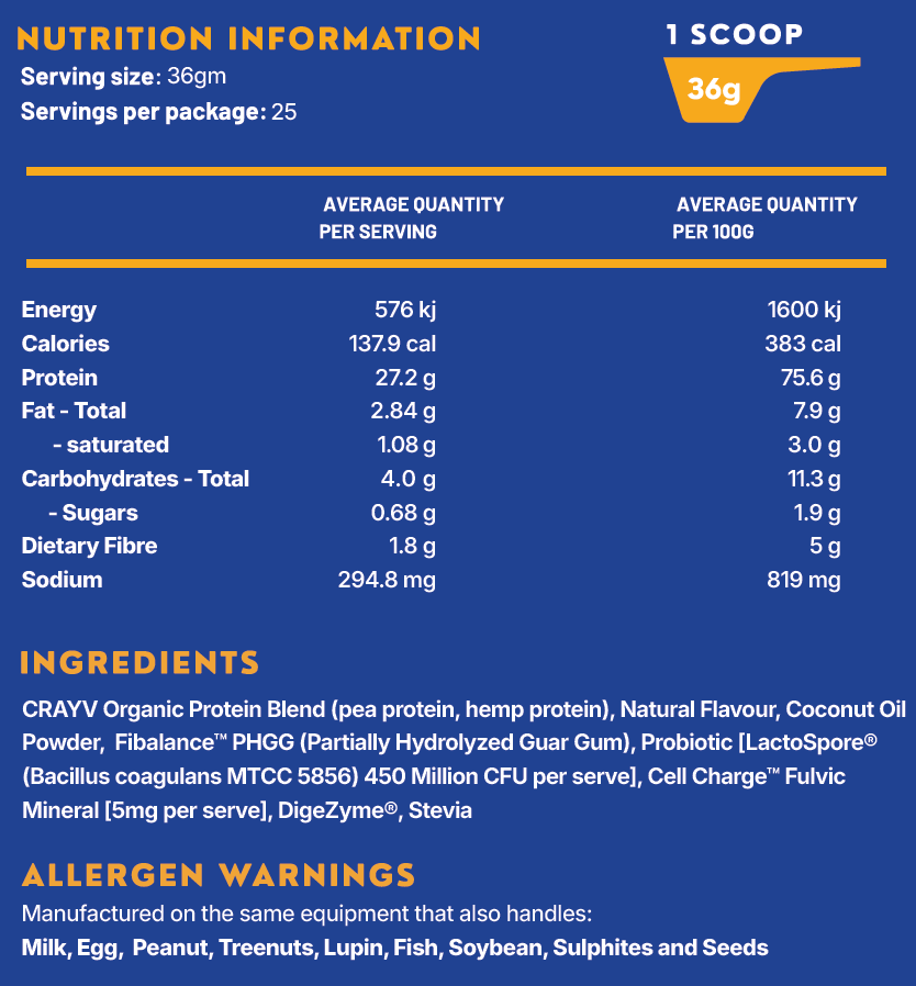 Nutrition information