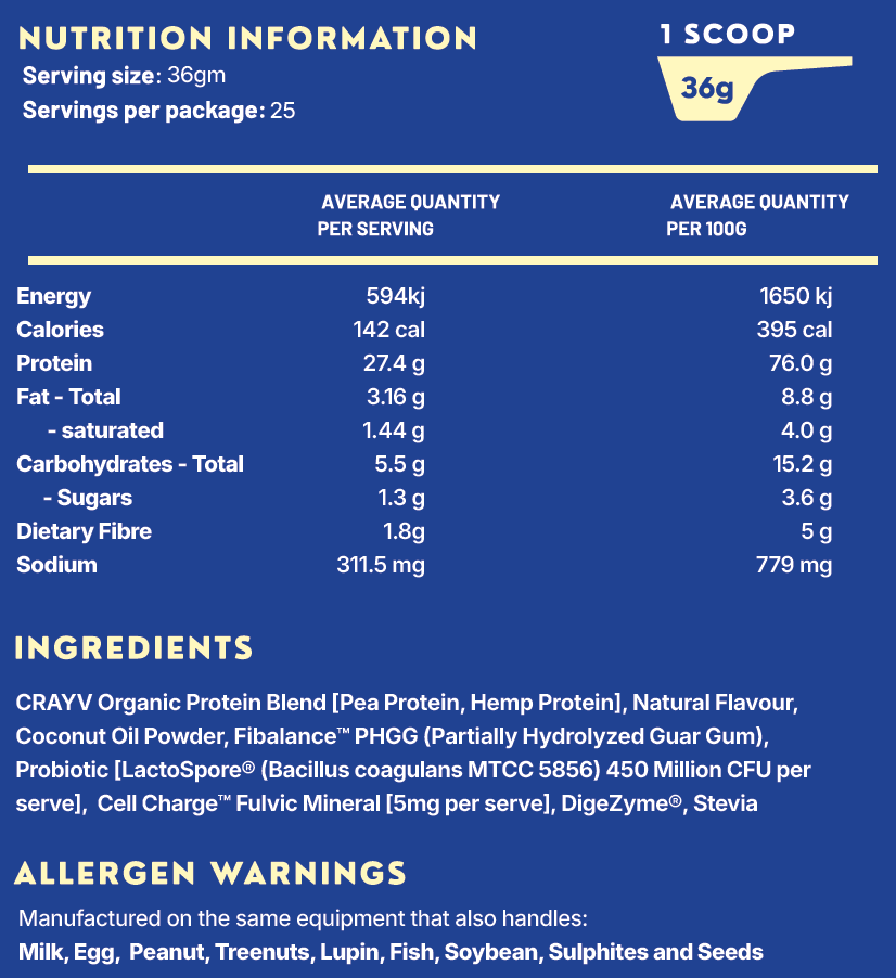 Nutrition information