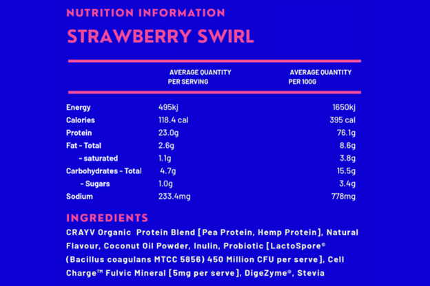 strawberry swirl nutrition information chart