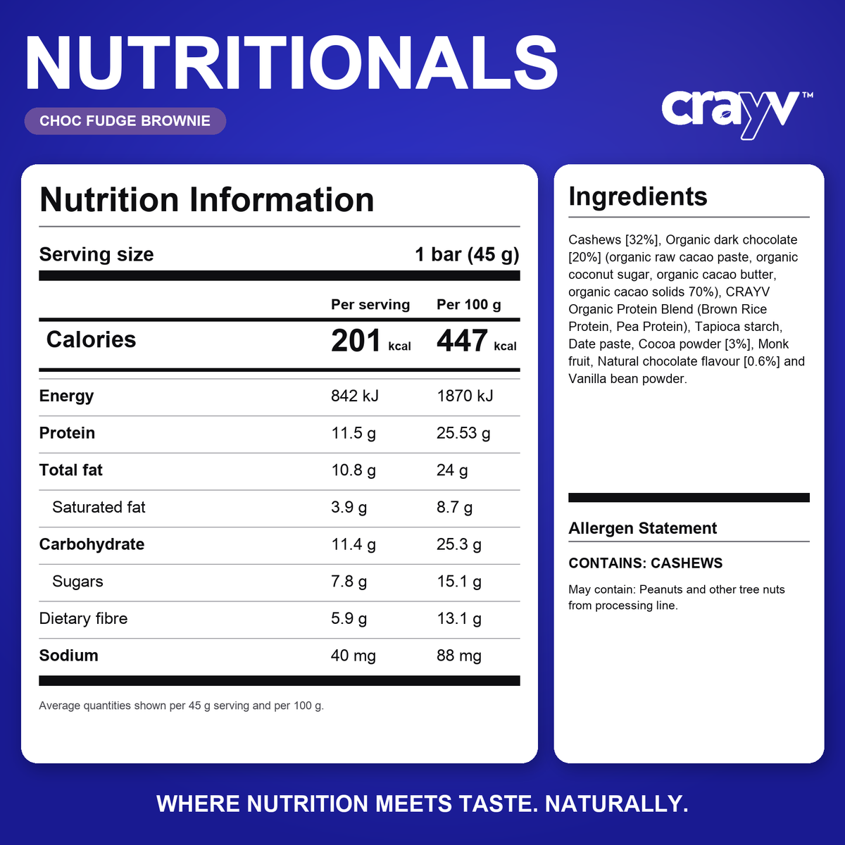 Nutrition information