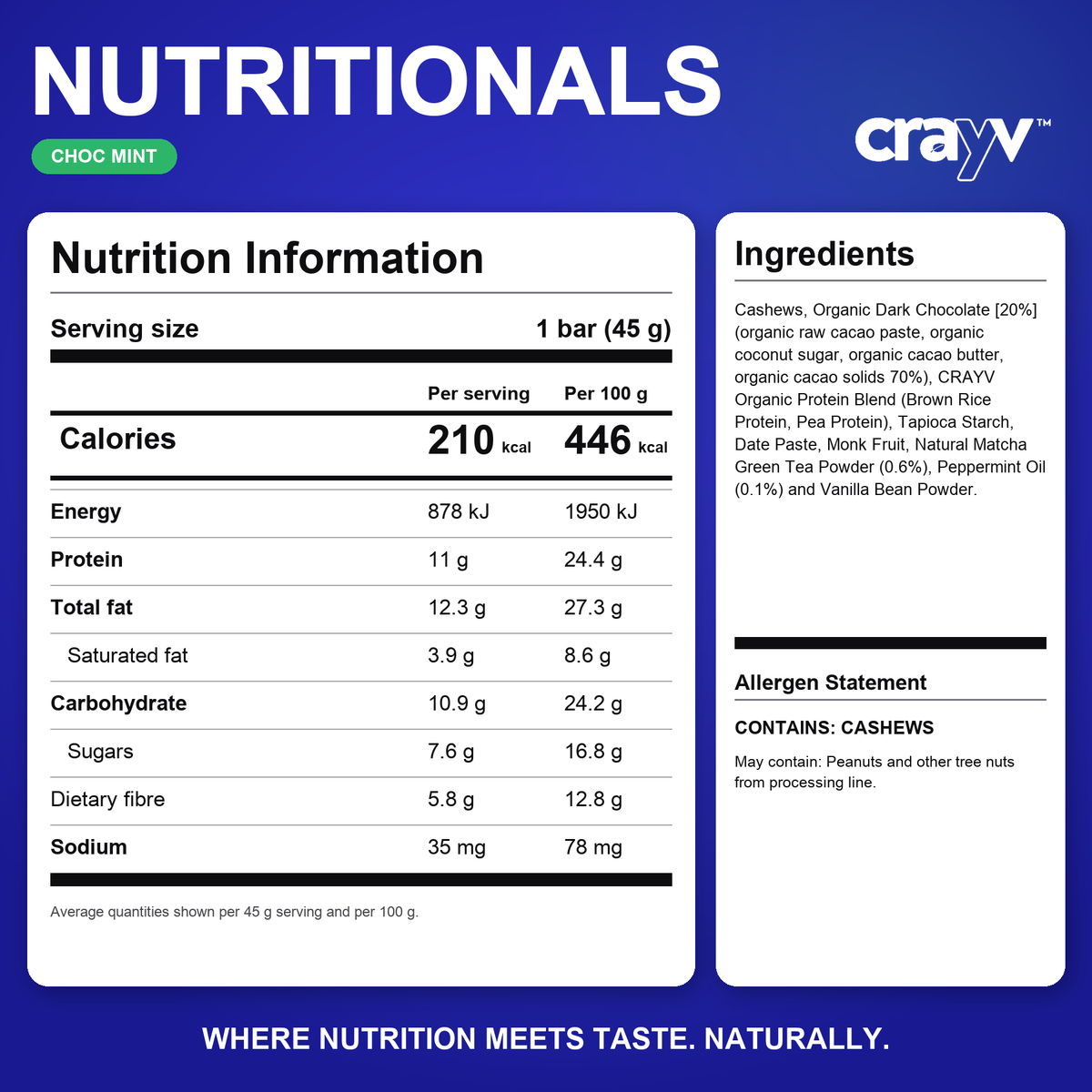 Nutrition information