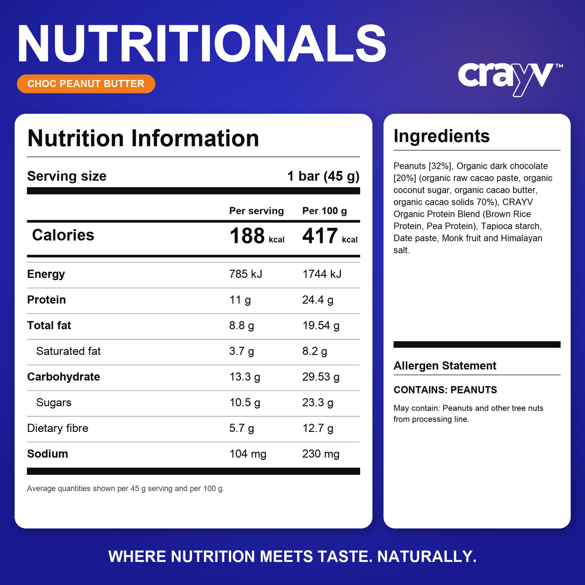 Nutrition information